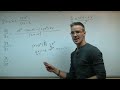 Derivadas Parciales UNIVERSIDAD unicoos derivar MATEMATICAS