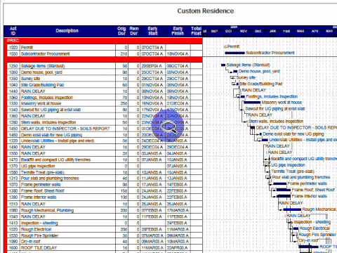 commercial construction scheduling software