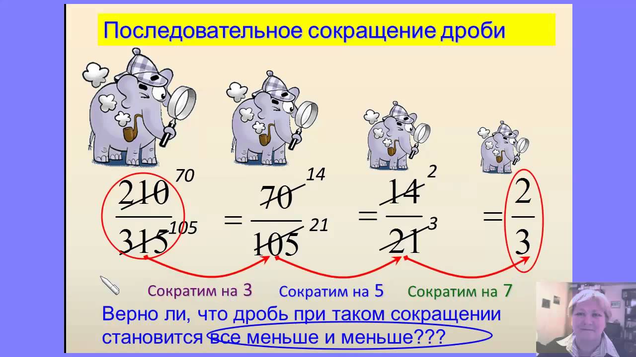 Видео Уроки По Математике 6 Класс Никольский Потапов Решетников Шевкин