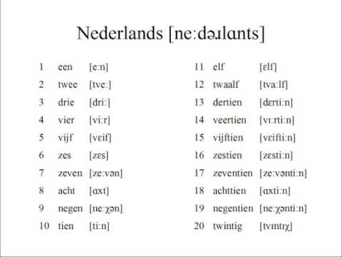 Dutch Numbers 1-20 - YouTube