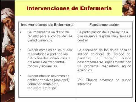 Intervenciones de Enfermería a un paciente con Intervenciones de Enfermería a un paciente con