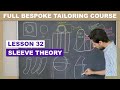 L32 Tailored Sleeves - Theory  Online Coat Making Course