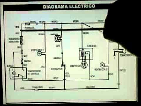 Manual Secadora Electrica General Electric