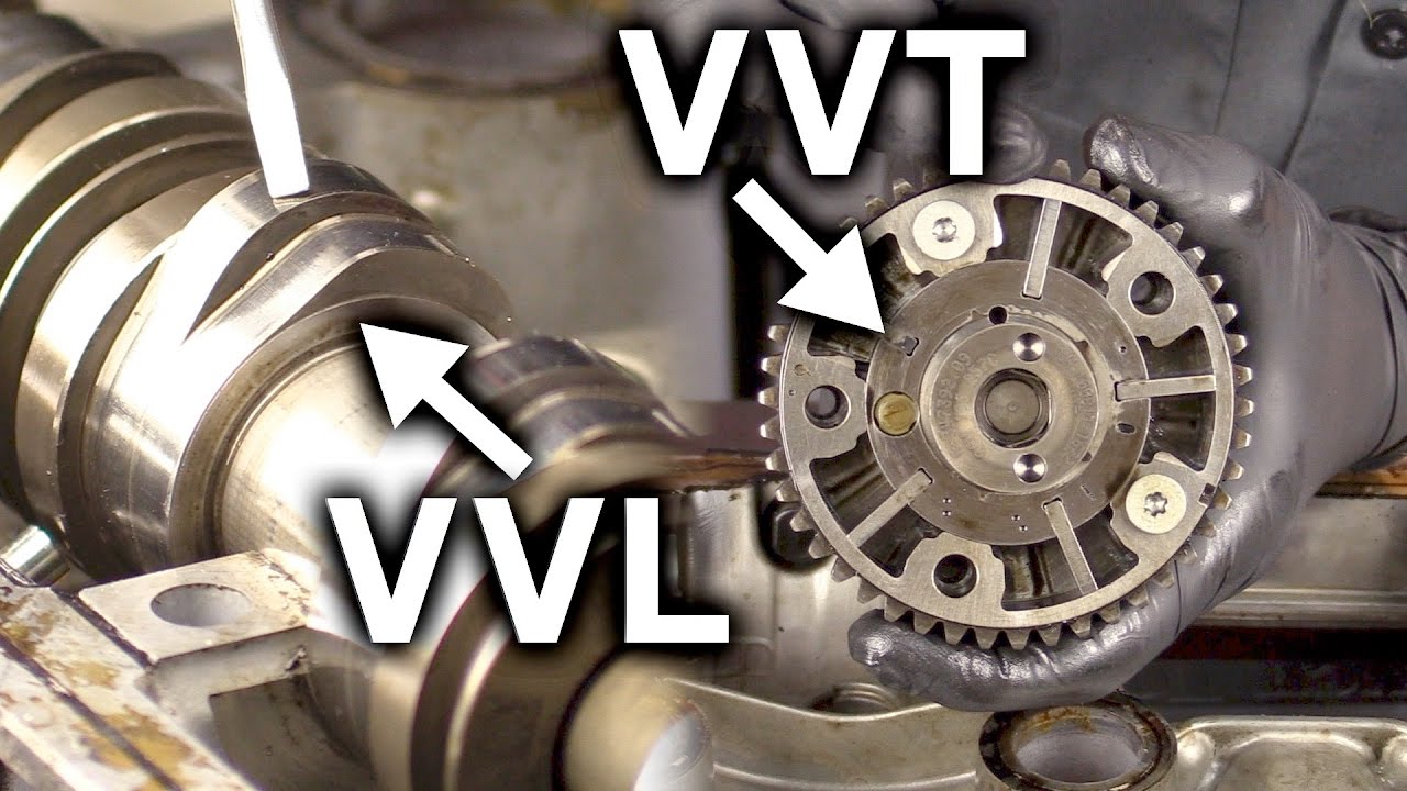Variable Valve Lift vs Variable Valve Timing - VVL vs VVT Variable ...