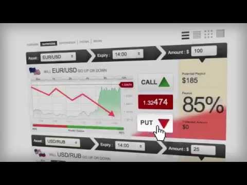 Goptions broker account