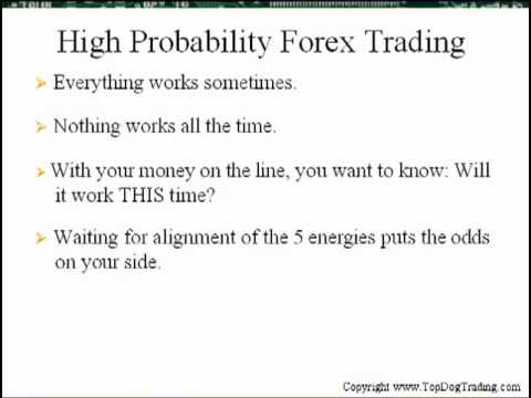 How to start a forex brokerage firm