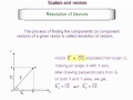 Physics Scalars and Vectors - MT CET Preparation