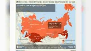 Изменение территории России на протяжении веков