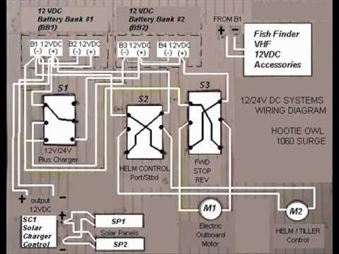 Wiring Diagrams_gnarly Homemade All Electric Boat _solar | Automotive 