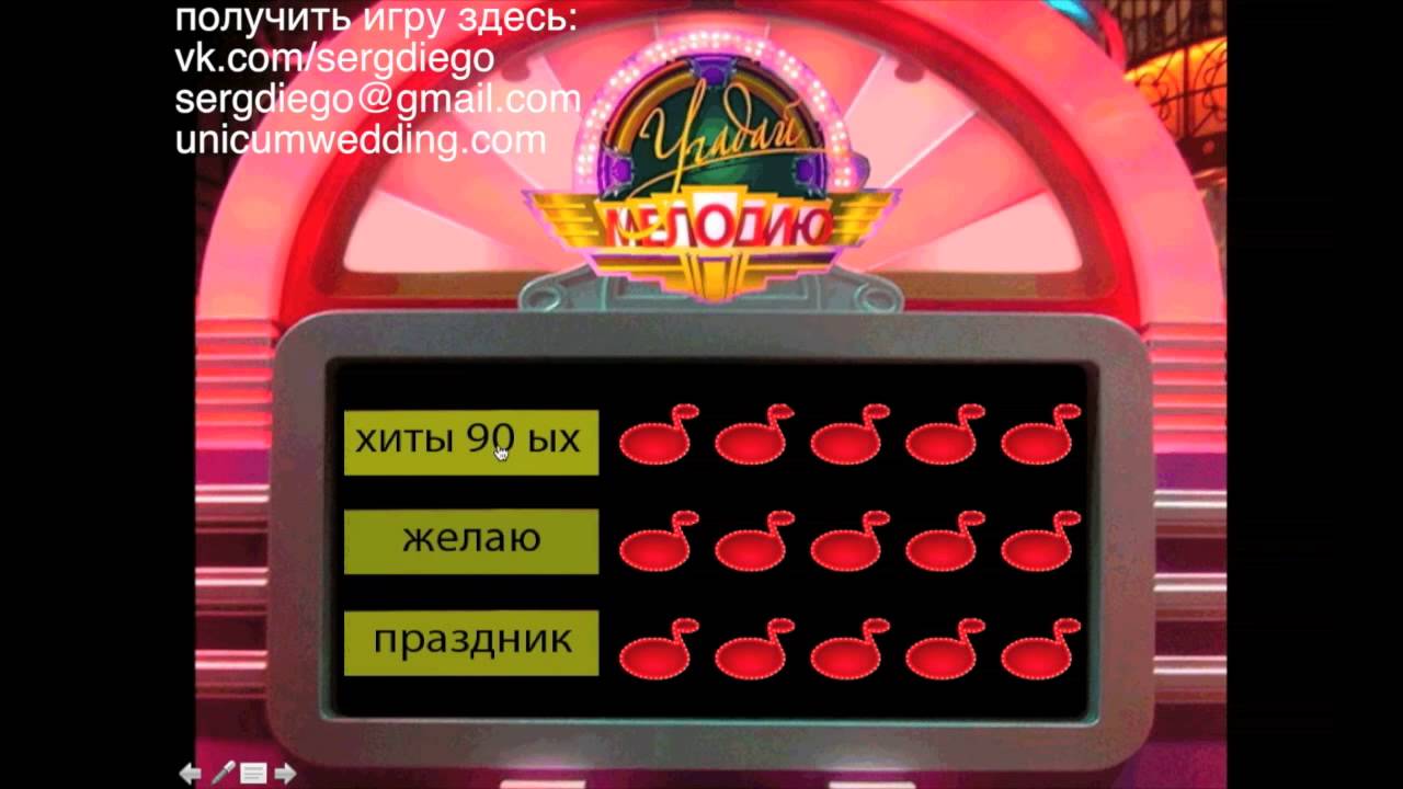 Конкурсы ко дню рождения угадай мелодию Конкурсы ко дню рождения угадай мелодию