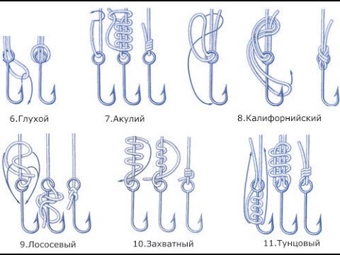 Рыболовная насадка Рыболовная насадка