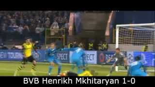 Highlights - all goals/alle Tore BVB Dormund : Zenit St. Petersburg 4-2 [25.2.2014]