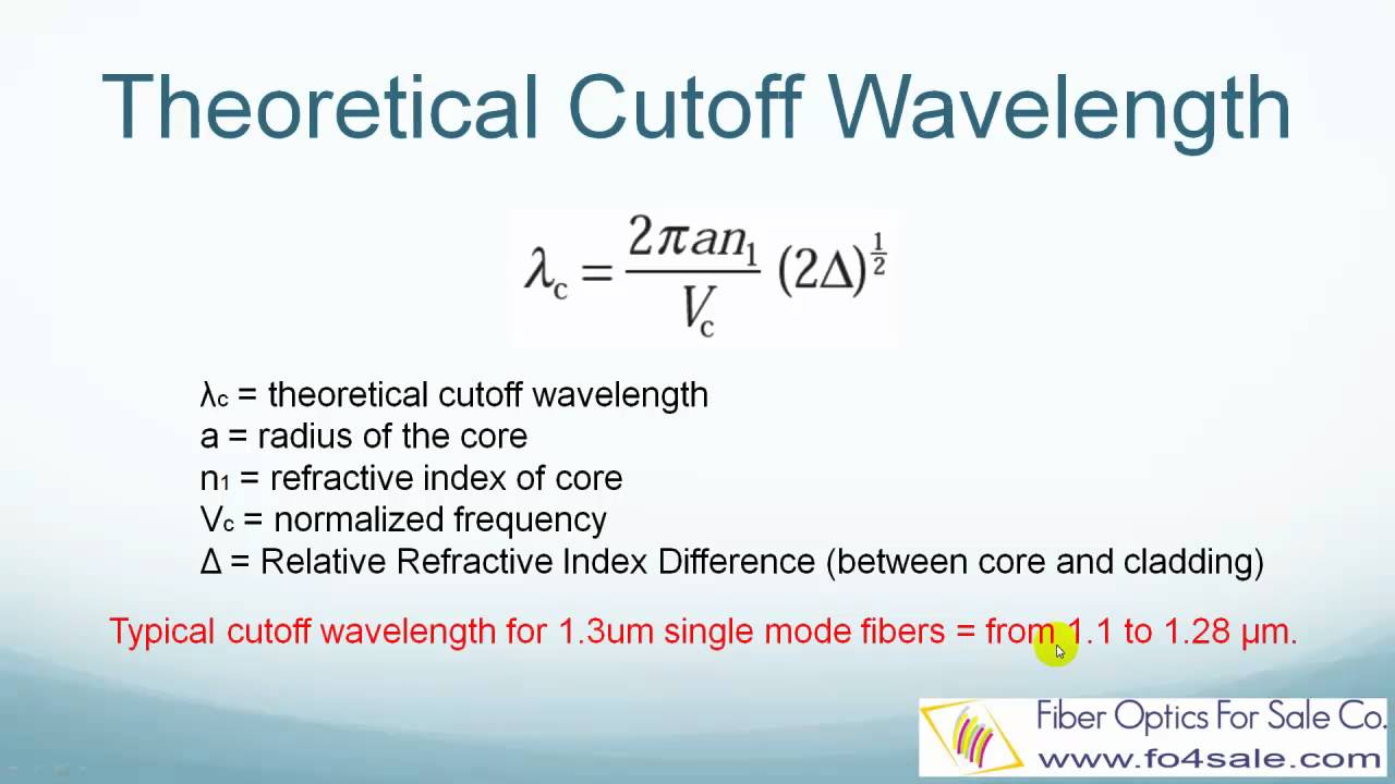 photon cut off wavelength