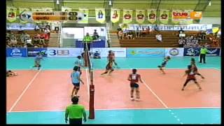 คลิปวอลเลย์บอลไทยแลนด์ลีก คลิปวอลเลย์บอลไทยแลนด์ลีก