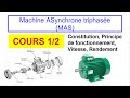 Moteur Asynchrone Triphas? - Cours 12 - constitution, fonctionnement, vitesse, rendement