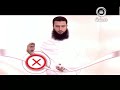 مناسك العمرة خطوة خطوة - تعليم مناسك العمرة