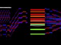 Holst, Jupiter, the Bringer of Jollity (animated score)