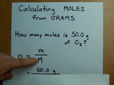 grams to moles