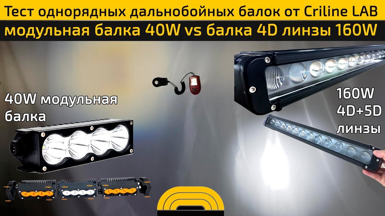 Уличный светильник с датчиком движения в Санкт-Петербурге