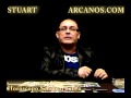 Video Horscopo Semanal LIBRA  del 24 al 30 Junio 2012 (Semana 2012-26) (Lectura del Tarot)