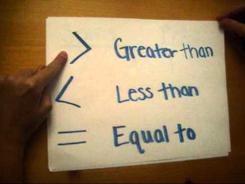 How to use greater than, less than, and equal to signs - YouTube
