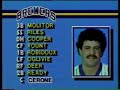1986 05 03 NBC GOW California Angels at Milwaukee Brewers