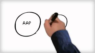 AAP forms government in Delhi: Minority govt explained. (ENGLISH)