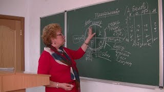 Психолог Наталья Кучеренко - лекция 41