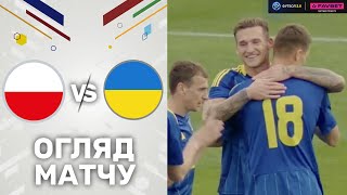 Польща – Україна. Контрольний поєдинок U-21 / Огляд матчу