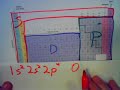Electron Configuration Help