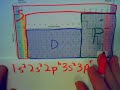 Electron Configuration Help