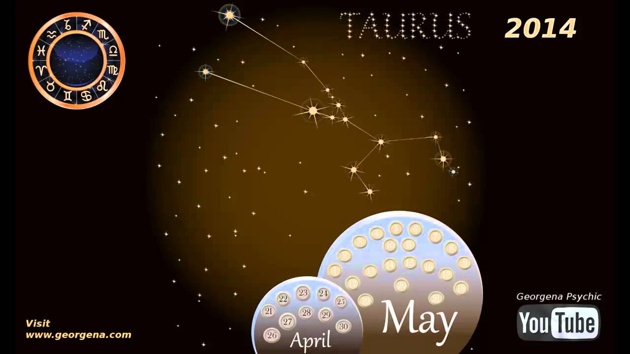 Home » Taurus Yearly Horoscope 2014