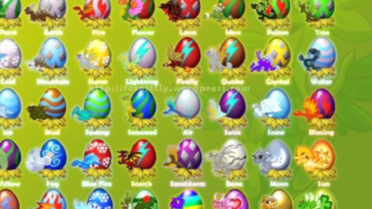 dragon city eggs with names