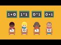 Quantum Computers Explained – Limits of Human Technology