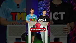 ✅ ТИР — ЛИСТ ПО формам МЮ #мячlab #футбол #тирлист #форма #мю