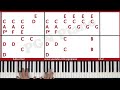 Thumbnail 1 for ♫ EASY How To Play When I Was Your Man Bruno Mars Thumbnail 1 for ♫ EASY How To Play When I Was Your Man Bruno Mars