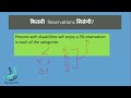 Facilities For Disabled Person In India (hindi)