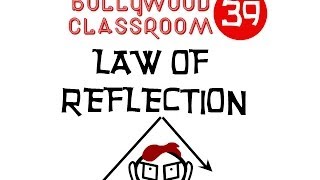 Bollywood Classroom | Law Of Reflection | Episode 39