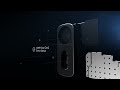 OnePlus One - Never Settle