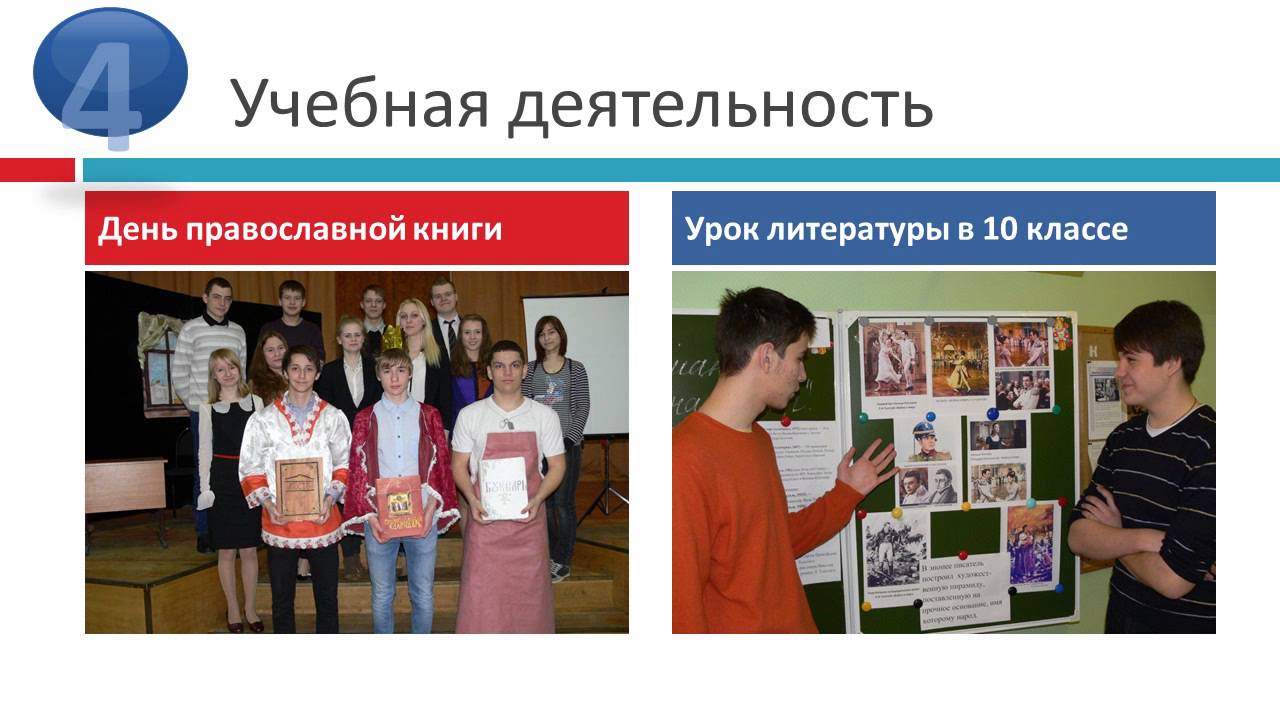 Самопрезентация класса на конкурс Самопрезентация класса на конкурс