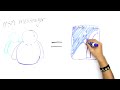 Draw My Life - Ryan Higa