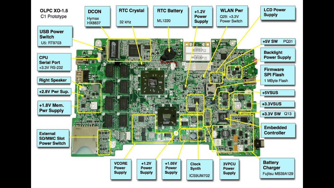 hp compaq 6710b motherboard repair diagram pdf free download