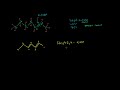Naming Alkenes Examples