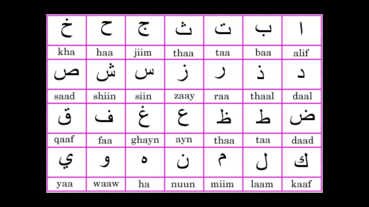alphabet arabe - YouTube