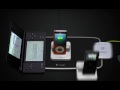 Powermat - See How It Works - Youtube