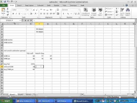 Risk free options trading strategies india
