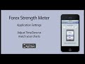 Forex Strength Meter - iPhone App
