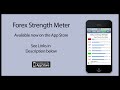 Forex Strength Meter - iPhone App