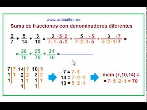 Suma de fracciones con distinto denominador (paso a paso) - YouTube