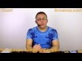 Video Horscopo Semanal CNCER  del 10 al 16 Abril 2016 (Semana 2016-16) (Lectura del Tarot)